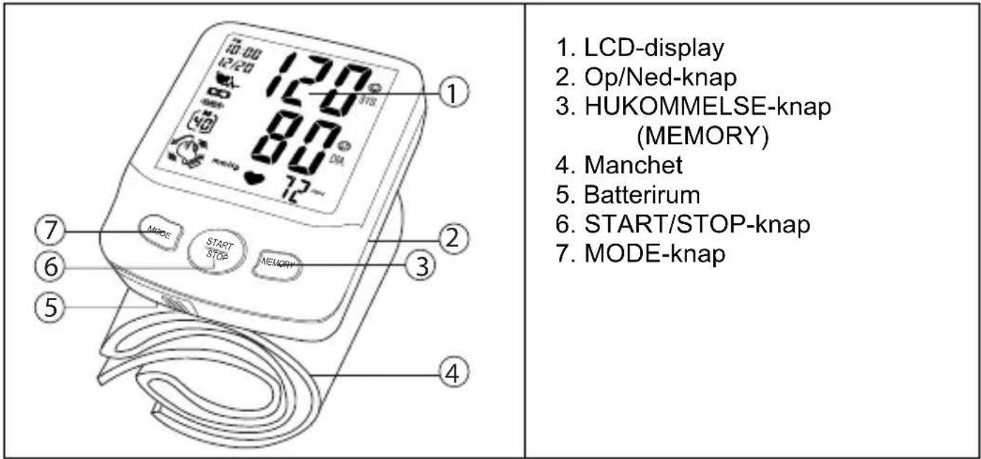 TOPCOM BPM Wrist 7500 - Knapper - 1