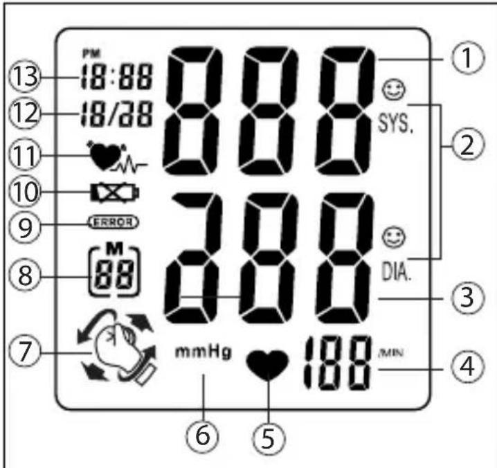 TOPCOM BPM Wrist 7500 - É c r a n - 1