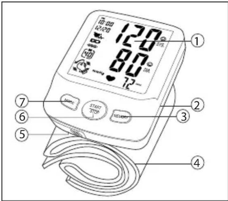 TOPCOM BPM Wrist 7500 - T a s t e n - 1