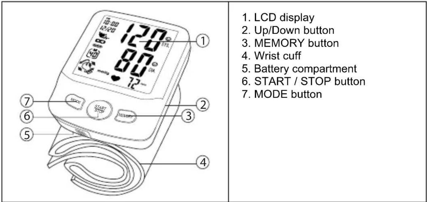 TOPCOM BPM Wrist 7500 - Buttons - 1
