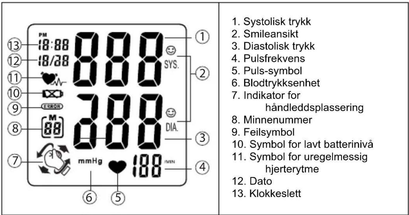 TOPCOM BPM Wrist 7500 - Display - 1
