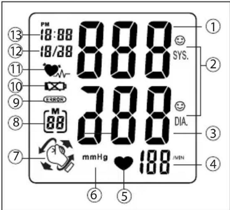 TOPCOM BPM Wrist 7500 - Display - 1