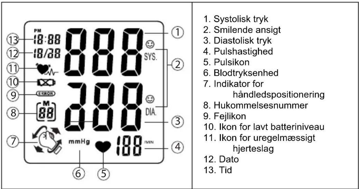 TOPCOM BPM Wrist 7500 - Display - 1