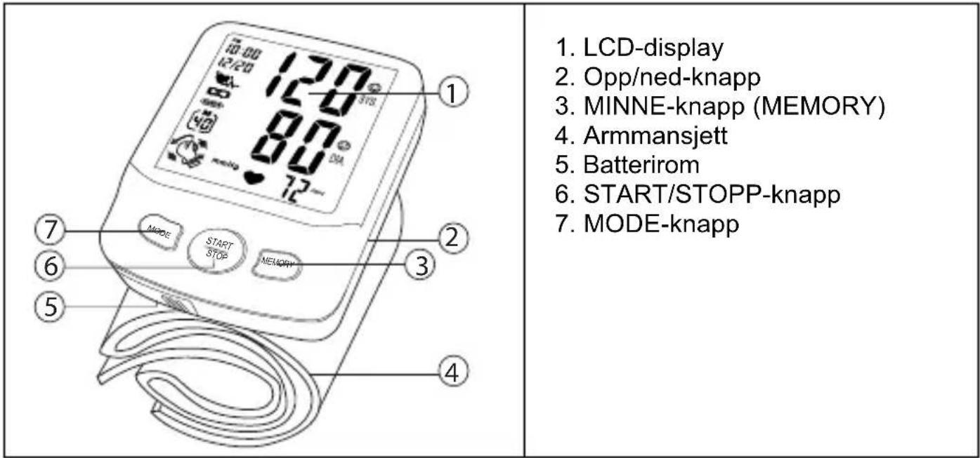 TOPCOM BPM Wrist 7500 - Knapper - 1