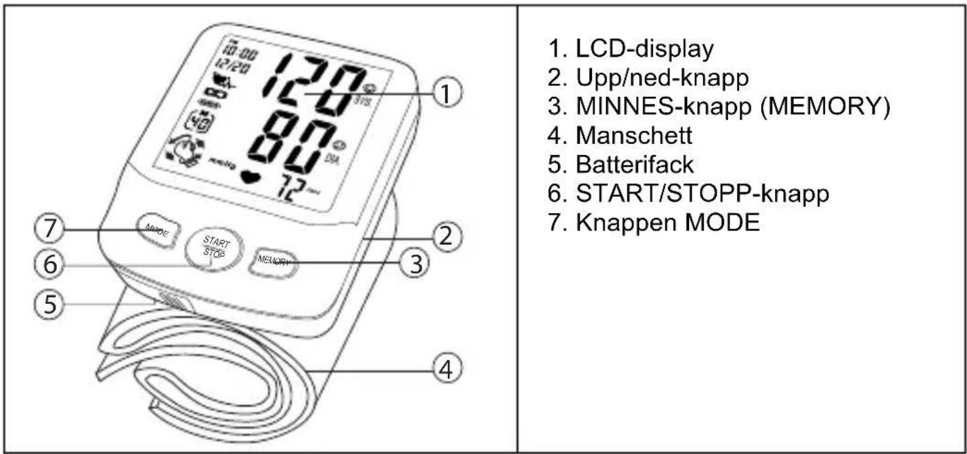 TOPCOM BPM Wrist 7500 - Knappar - 1