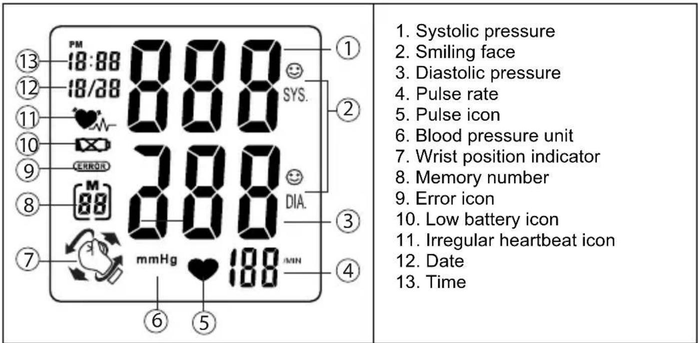 TOPCOM BPM Wrist 7500 - Display - 1