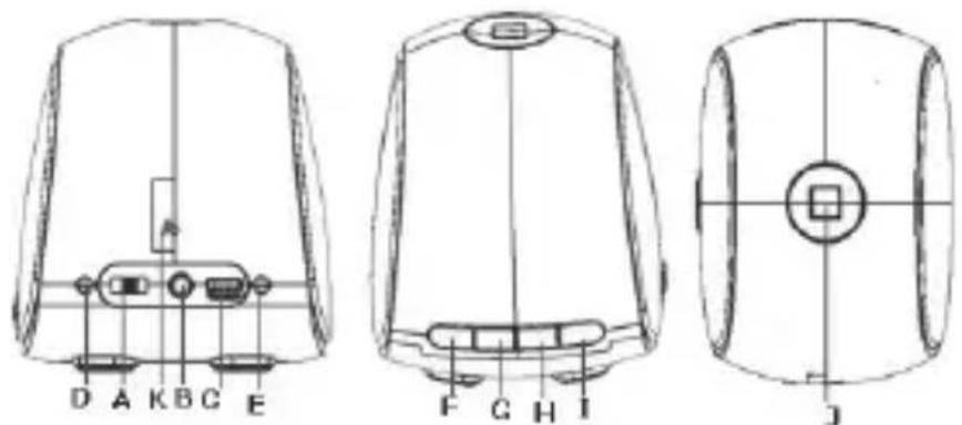 Trevi XB 70BT - Deutsch - 1
