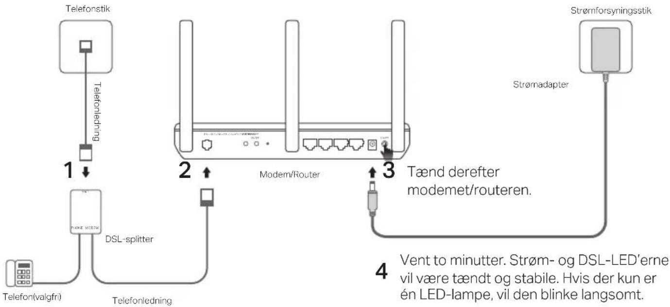 TP-LINK TDW8970B - Tilslutning af hardware - 1