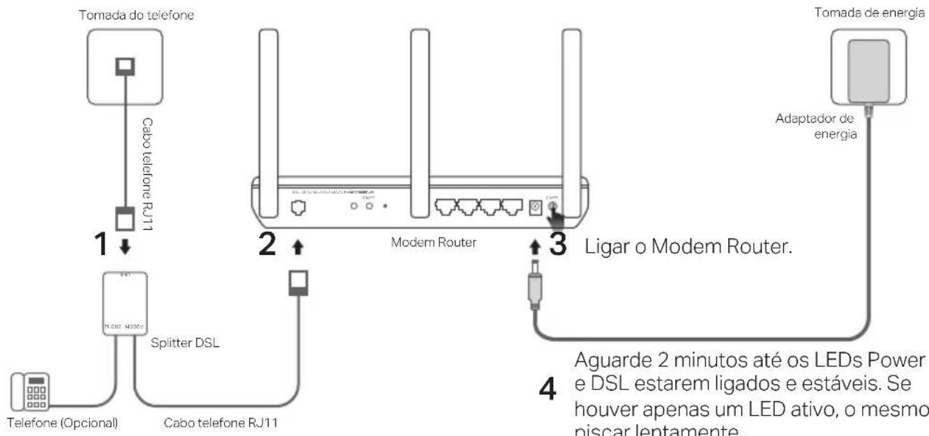 TP-LINK TDW8970B - 1