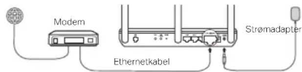 TP-LINK TDW8901N - Har du allerede et modem? - 5