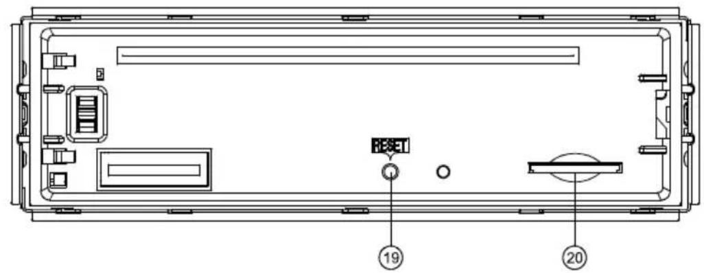Trevi XCD 5760 USB - LOCATION AND FUNCTION OF CONTROLS - 2