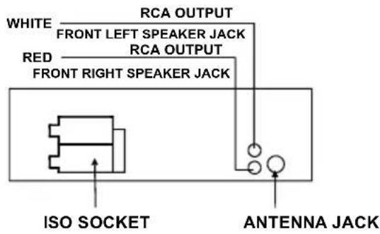 Trevi XCD 5760 USB - WIRES CONNECTION - 1