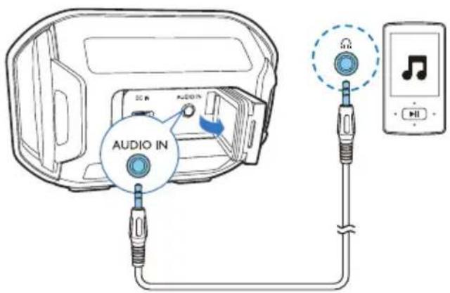 THOMSON SB300B - Remarque - 1