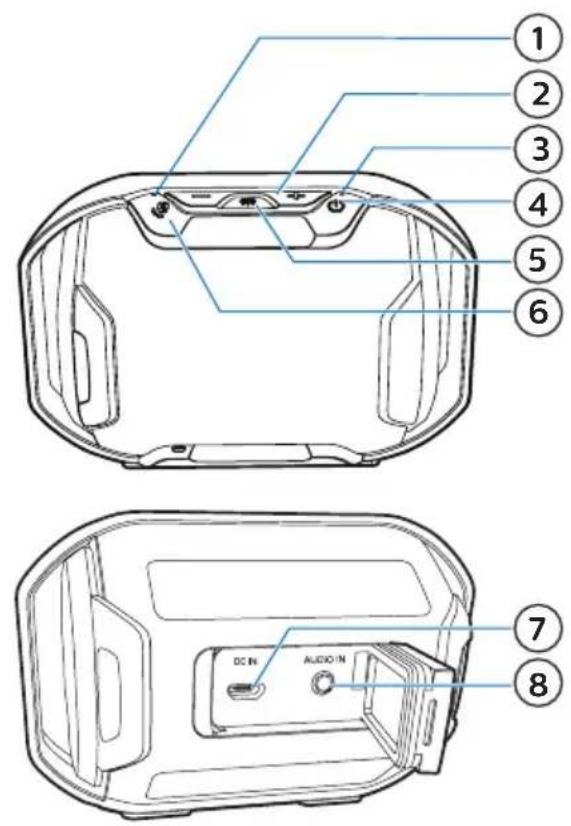 THOMSON SB300B - Présentation de l'enceinte - 1