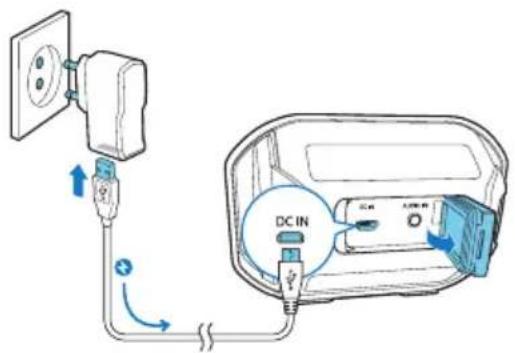 THOMSON SB300B - Remarque - 1