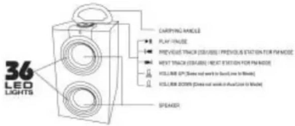 Trevi KBB 300 - User's guide - 1
