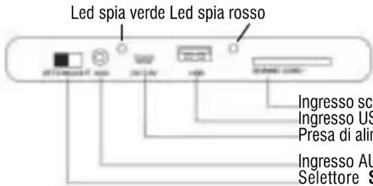 Trevi KBB 300 - DESCRIZIONE COLLEGAMENTI E COMANDI - 2