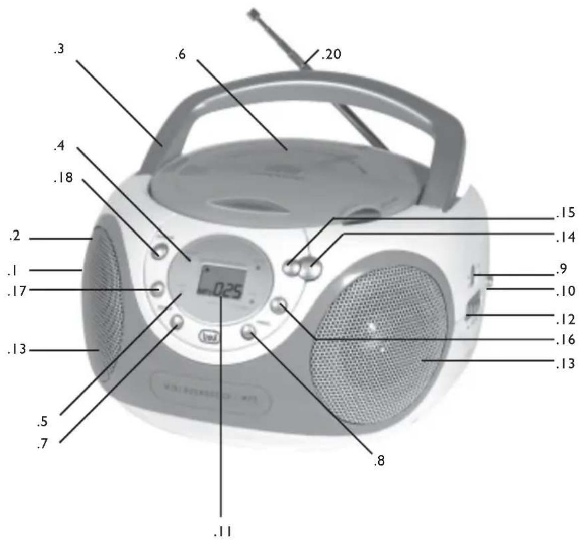 Trevi CMP 522 - SECCION CD - 1