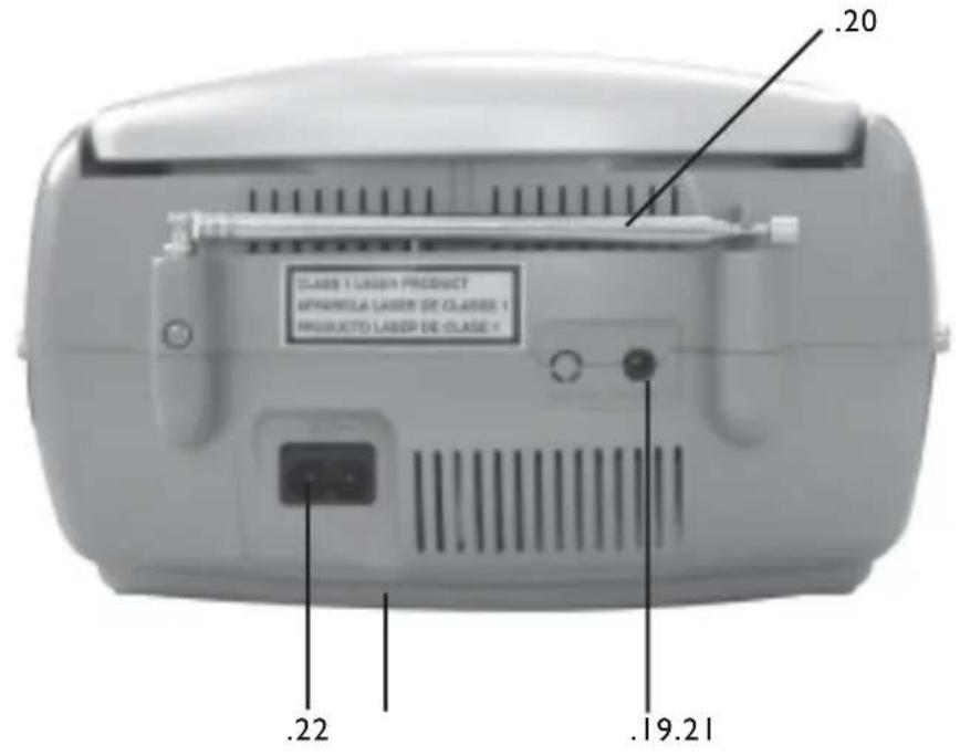 Trevi CMP 522 - SECTION RADIO - 2