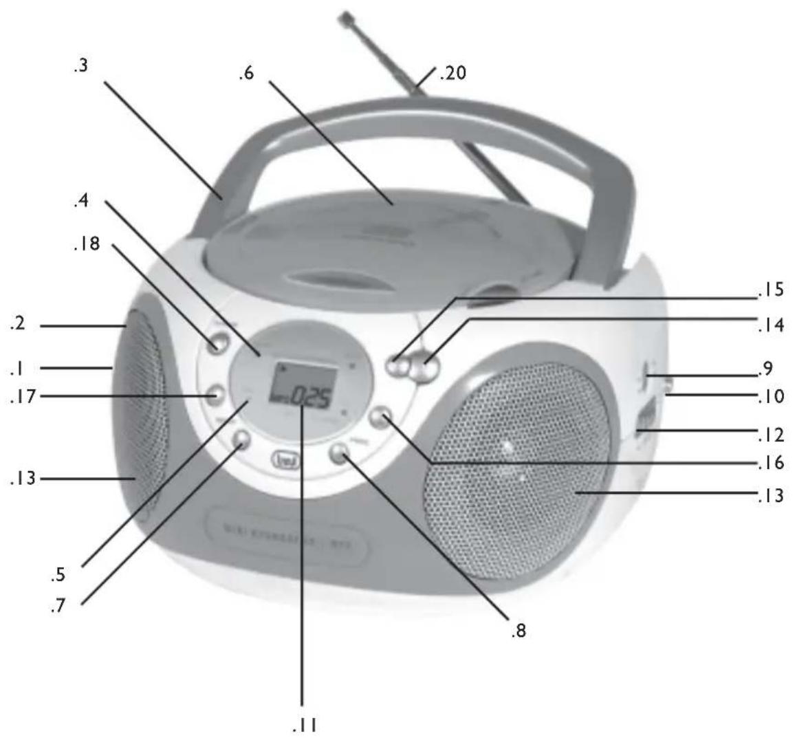 Trevi CMP 522 - ΣYΣKEYH CD/MP3 STEREOME PAΔIO AM/FM - 1
