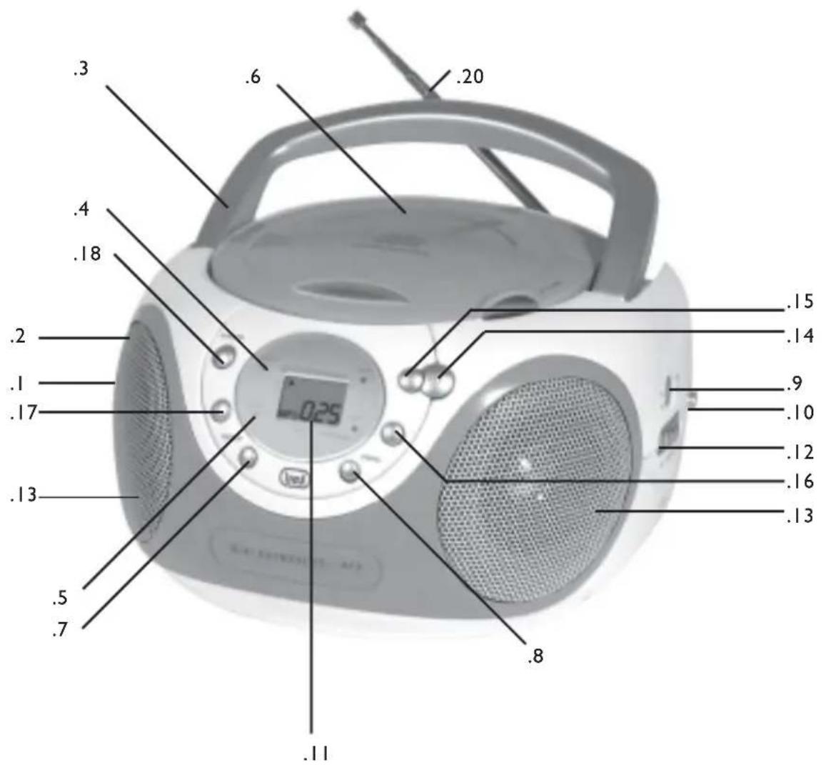 Trevi CMP 522 - SECTION RADIO - 1