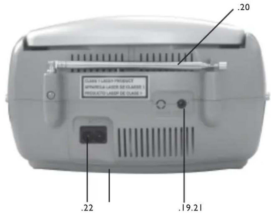 Trevi CMP 522 - RADIOTEIL - 2