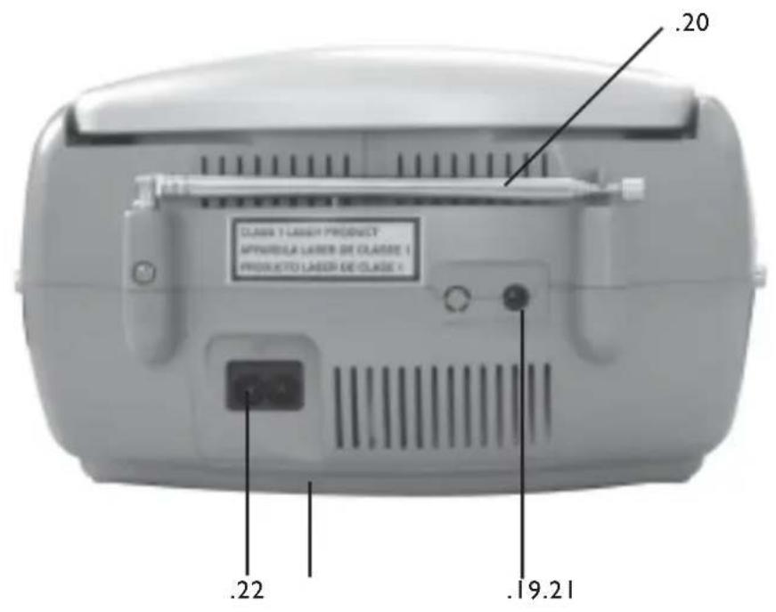 Trevi CMP 522 - SEZIONE RADIO - 2