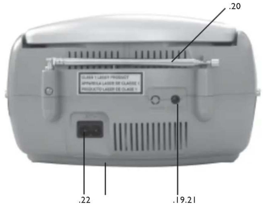 Trevi CMP 522 - SECCION CD - 2