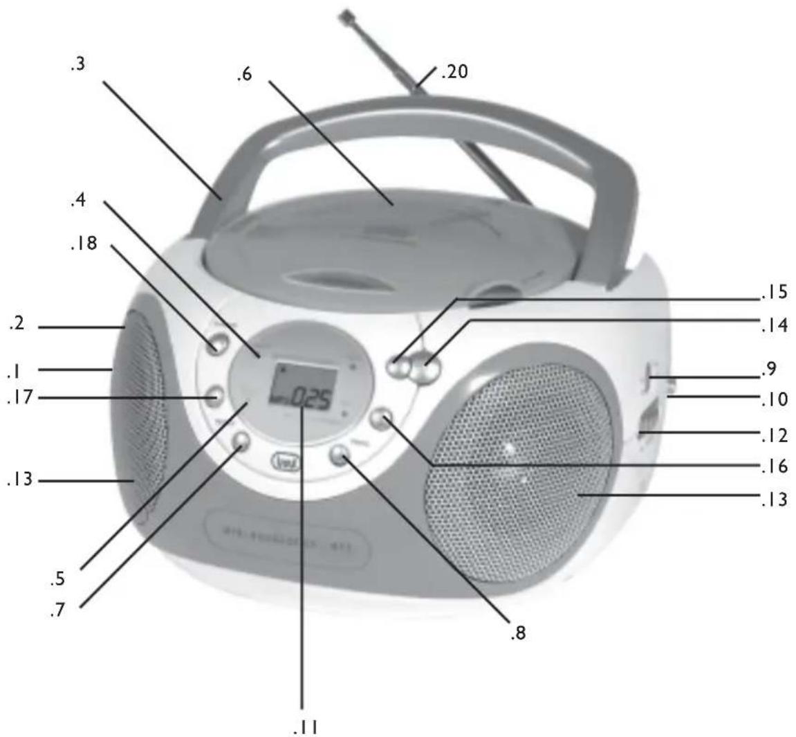Trevi CMP 522 - SEZIONE RADIO - 1