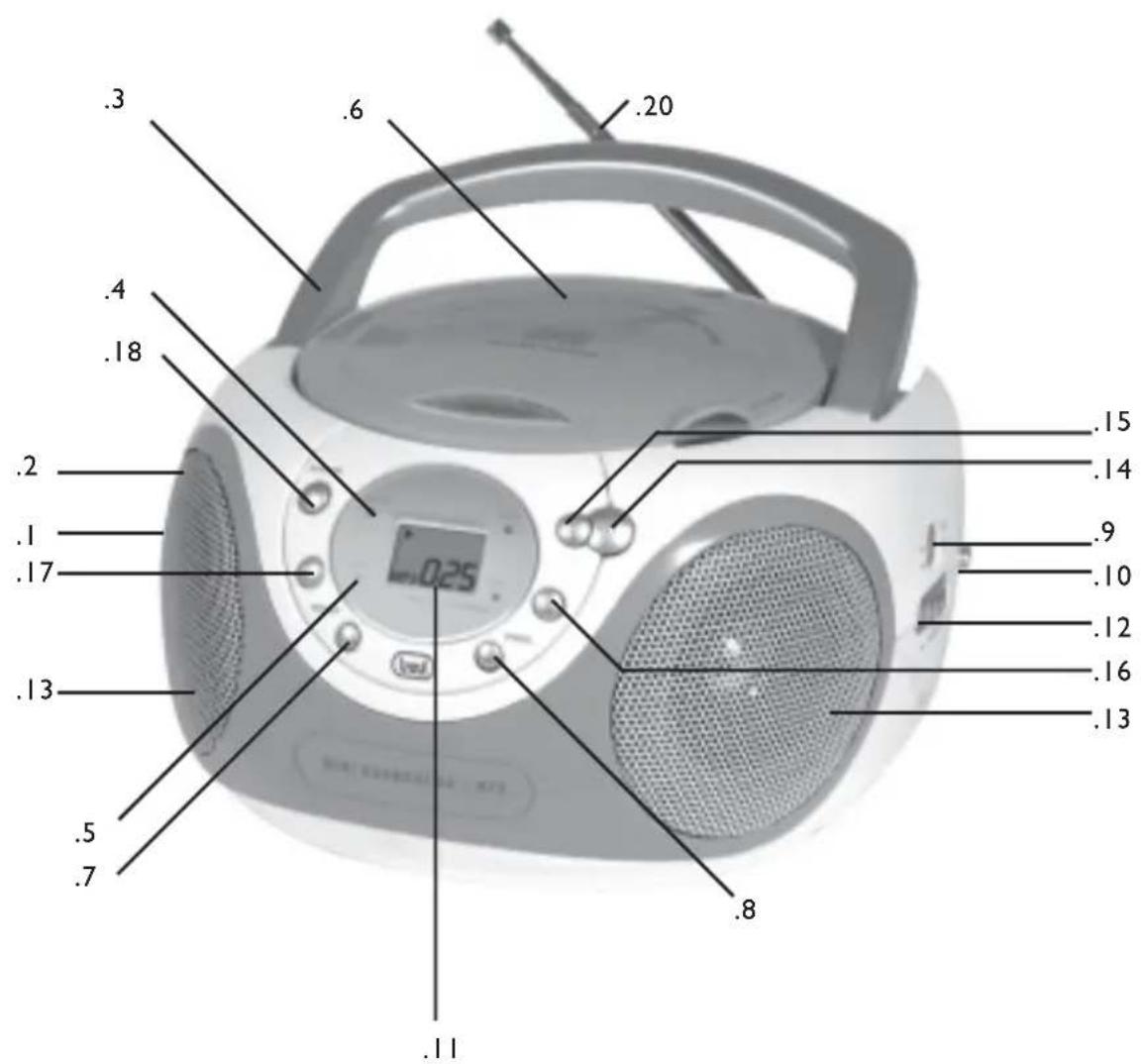 Trevi CMP 522 - RADIOTEIL - 1
