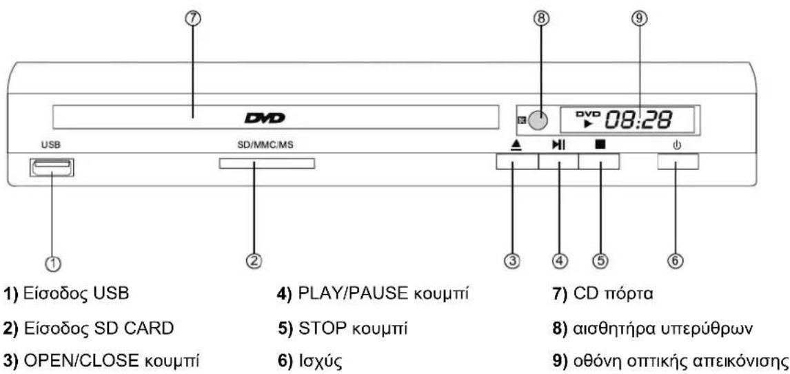 Trevi DVMI 3541 - Απεικόνιση του μπροστινού και οπίσθιου πλαισίου - 1