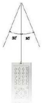 Trevi DVMI 3541 - Préparation de la télécommande - 4