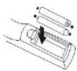 Trevi DVMI 3541 - Remote Control Preparation - 2