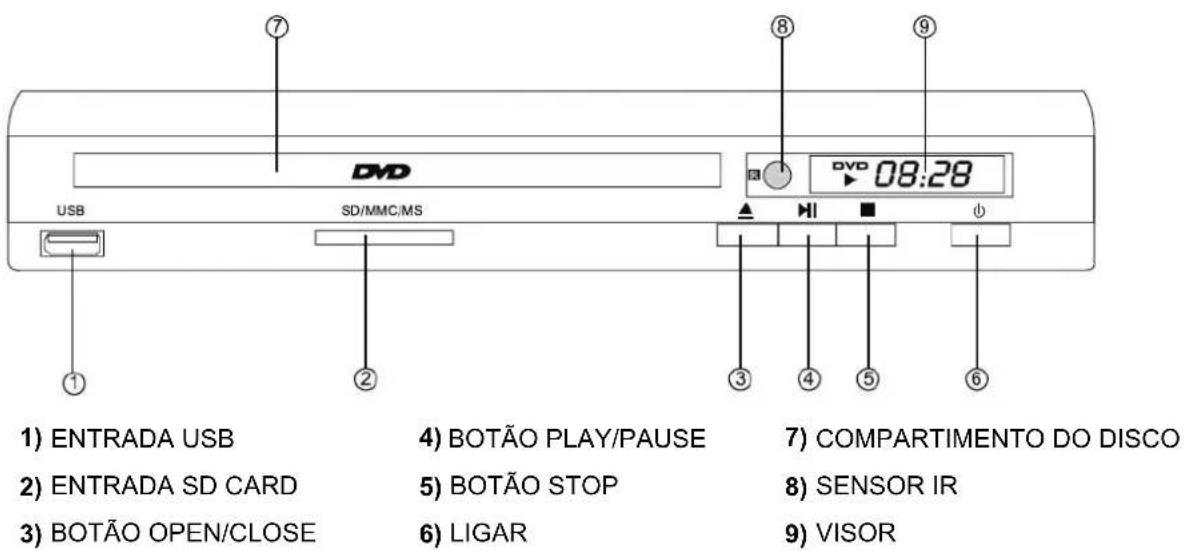 Trevi DVMI 3541 - Ilustração do painel dianteiro e traseiro - 1
