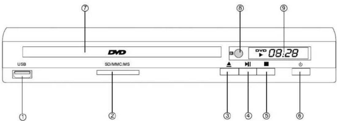 Trevi DVMI 3541 - Ilustración del panel anterior y posterior - 1