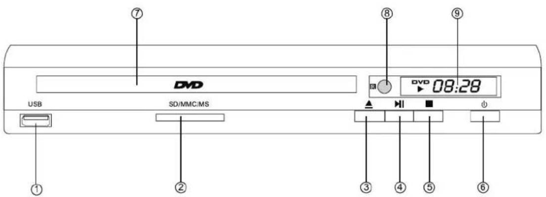 Trevi DVMI 3541 - Abbildung der Vorder- und Rückseite - 1