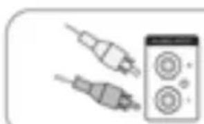 Trevi SH 8400 BT - CONEXION MEDIANTE CABLE RCA - 1