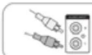 Trevi SH 8400 BT - ANSCHLUSS UBER RCA-KABEL - 1