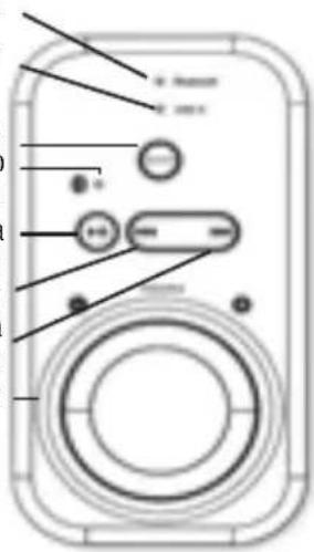 Trevi SH 8400 BT - DESCRIPCION DE LOS MANDOS / CONEXIONES - 3