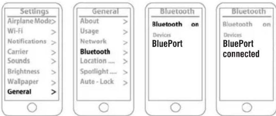 Trevi SH 8420 BT - CONEXION VIA BLUETOOTH® - 1