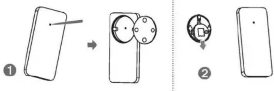 Trevi SH 8420 BT - ACTIVATION ET REMPLACEMENT DE LA PILDE DE LA TÉLECOMMANDE - 1
