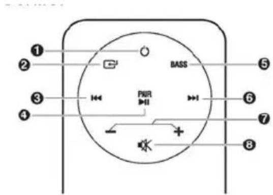 Trevi SH 8420 BT - COLLEGAMENTO - 1