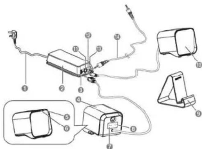 Trevi SH 8420 BT - INSTALLATION ET BRANCHEMENT - 1
