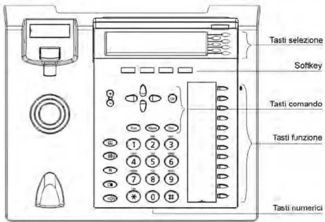 TIPTEL 3130 - Configurazione attaverso browser web - 2
