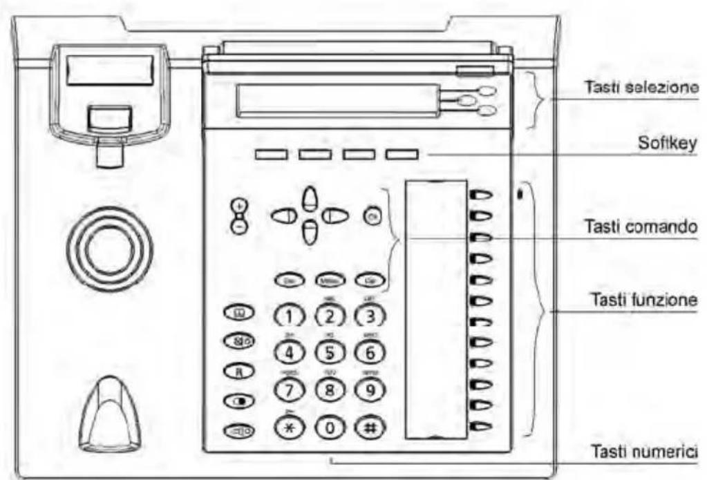 TIPTEL 3130 - Configurazione attaverso browser web - 1