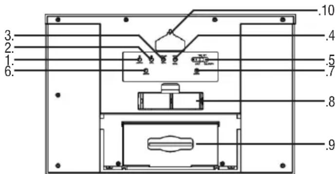 Trevi OM 3340D - Recommendations pour l'élimination correcte du produit. - 2