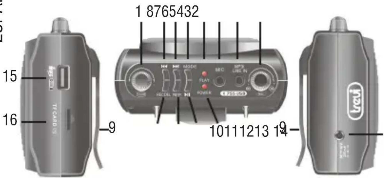 Trevi K 755 USB - Informationen zur Entfernung und Entsorgung der Batterien - 2
