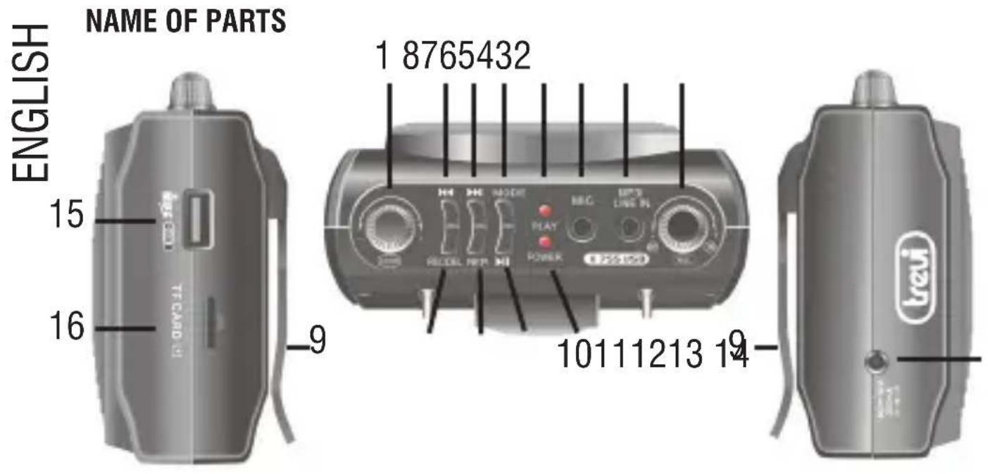 Trevi K 755 USB - Avvertenze per il corretto smaltimento del prodotto. - 1