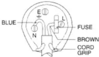Trevi CMP 532 USB - WIRES CONNECTIONS TO A UK THREE-PIN PLUG - 1