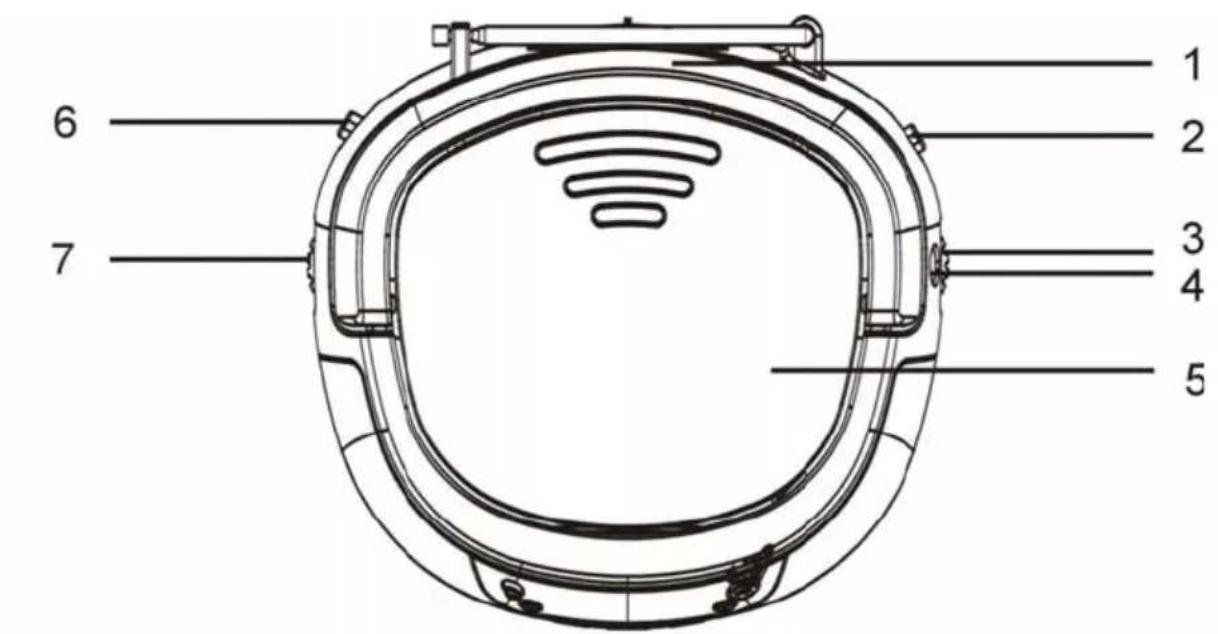 Trevi CMP 532 USB - LOCATION OF CONTROLS - 1